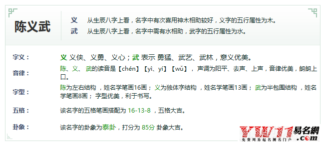 取名字大全2017最新版用字分析